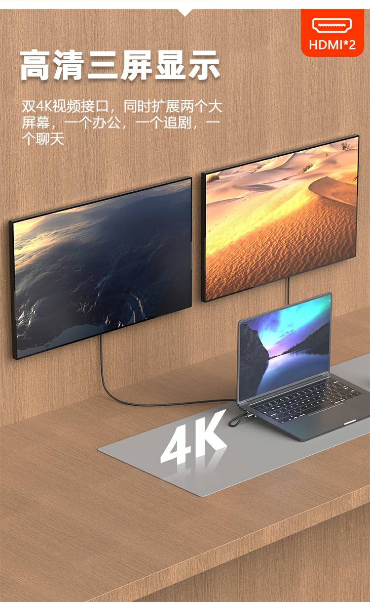 4K三屏高清显示