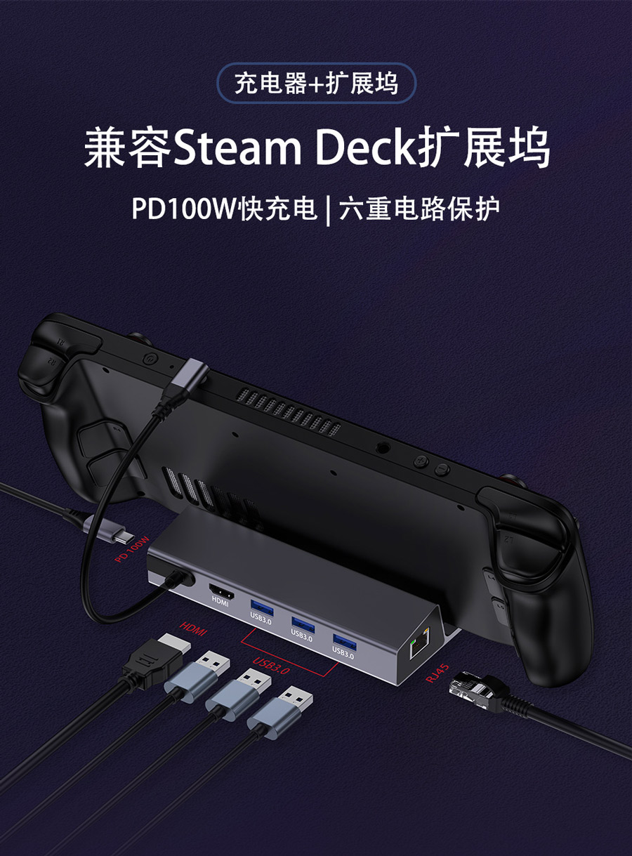 Steam Deck扩展坞