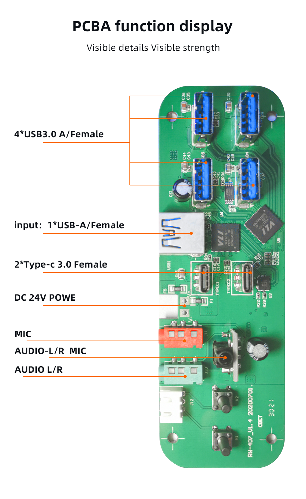 USB-C HUB扩展坞定制