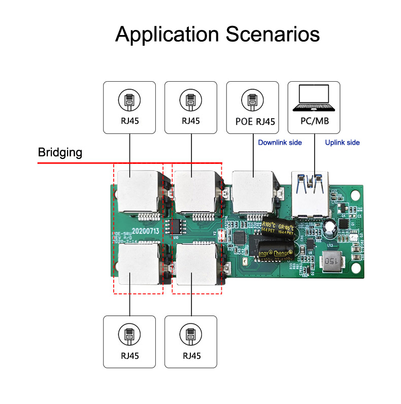 含POE RJ45网络接口扩展定制